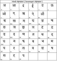 Abiding Hindi To Tamil Letters Alphabet Picture Chart