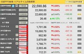 Maybe you would like to learn more about one of these? æ—¥çµŒå¹³å‡æ ªä¾¡ã‚„ä¸­å›½æ ªã‚‚æš´è½ å…¨ä¸–ç•ŒåŒæ™‚æ ªå®‰ã« ç±³å›½ã®ä¸‹è½ã§ä¸­å›½ã‚‚ç›¸å ´ãŒå´©ã‚Œã‚‹ æƒ…å ±é€Ÿå ±ãƒ‰ãƒƒãƒˆã‚³ãƒ 