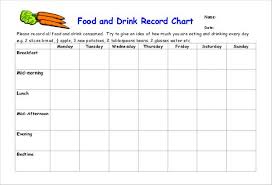 Diabetes Meal Plan Nhs Diabetes Diet Plan Nhs