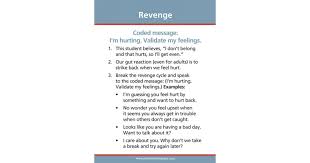 Understanding The Mistaken Goal Of Revenge Positive Discipline