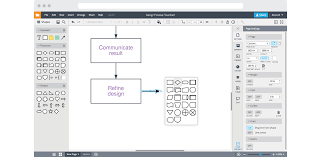 Lucidchart Diagrams Onprem Confluence Atlassian Marketplace