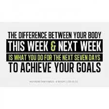 Pin On Motivation