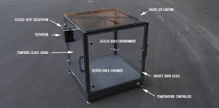 Cicxyfaueaa5sva Jpg 600 298 3d Printer Enclosure Tempered Glass Door Diy Electronics