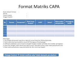 This can be used by compliance officers when formulating a corrective action to resolve the issue and discussing preventive actions to lower the risk of its recurrence: Contoh Format Capa Bpom Masnurul