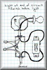 This piece explains, in detail, how to professionally wire driving or fog lights into an existing light circuit on most vehicles. How To Wire A Switch Switch And Light At End Of Circuit Diy Electrical Residential Electrical Installing Electrical Outlet