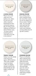 Rhiannon transformed the underused formal living room into a peaceful sitting room where erica meditates every morning. White Paint Color Palettes Interiors By Color 6 Interior Decorating Ideas