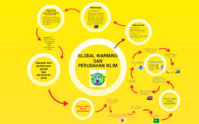 We did not find results for: Global Warming Dan Perubahan Iklim By Sabrina Danica