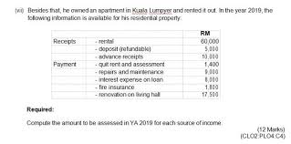 Quit rent is payable annually whereas assessment tax is payable in two instalments annually. Solved Question 4 12 Marks Professor Dr Khan A Senior Chegg Com