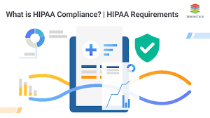 Hipaa Stands For Health Insurance Portability And Accountability Act It Is Specially Designed For The Prot Hipaa Compliance Hipaa Protected Health Information