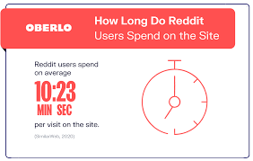 Best tv shows to watch right now! 10 Reddit Statistics You Should Know In 2021 Infographic