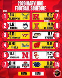 Maryland Football Announces Theme Games for 2026 Season