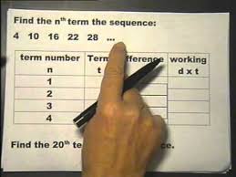 Pin On Discrete Math