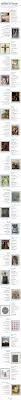Exciting Art History Timeline Visual Infographic Timetoast's free timeline maker lets you create timelines online.