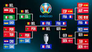 Si la france a hérité d'un adversaire à sa portée en 8e de finale, la difficulté pourrait monter d'un cran au match suivant. Euro 2020 Predictions Expert Picks Knockout Bracket Winner Sports Illustrated