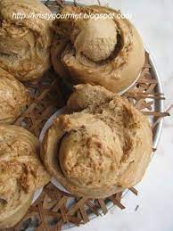 Pin Oleh Limbeeli Di Steamed Bao Buns Resep Kue