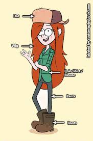 Gravity Falls | Costume Playbook - Cosplay & Halloween ideas
