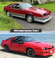 Image result for Crimson Red 1984 Dodge