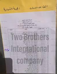 اقول ايه اكتر من كده? Ø³Ù…Ø§Ø³Ø±Ø© Ø§Ù„Ø«Ø§Ù†ÙˆÙŠØ© Ø§Ù„Ø³ÙˆØ¯Ø§Ù†ÙŠØ© Ø¨ÙŠØ¹ ÙˆÙ‡Ù… ÙƒÙ„ÙŠØ§Øª Ø§Ù„Ù‚Ù…Ø© Ø¨Ø£Ù‚Ù„ Ù…Ø¬Ù…ÙˆØ¹ Ø¨Ù€ 4 Ø¢Ù„Ø§Ù Ø¯ÙˆÙ„Ø§Ø±