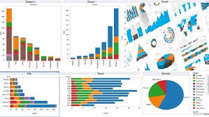 Data Visualization Using Python Free Course In 2020 Data Visualization Tools Data Visualization Data Analytics