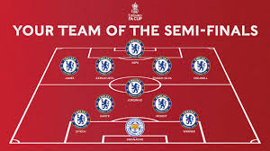 His first goal came in the 24th minute of the game. Iheanacho Named In Emirates Fa Cup Team Of The Semi Finals
