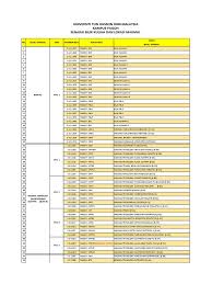 Salah satunya melakukan penjajakan kerja sama dengan universiti tun hussein onn (uthm) malaysia. Uthm Kampus Pagoh Bilik Kuliah Dan Makmal Pdf