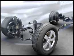 This video starts with explaining the benefits of kdss. Land Cruiser Sistema Kinetic Dynamic Suspension System Kdss Flv Youtube