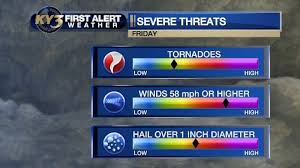 Victim identified from accidental death at Stockton Lake