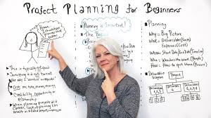 It has taken on a meaning that is not only misleading, but also untrue. Project Planning For Beginners Project Management Training Youtube
