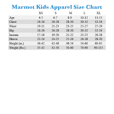 experienced marmot size guide 2019