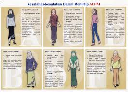 Secara istilah, mahram adalah sebutan kepada orang yang diharamkan untuk dinikahi dalam ajaran islam, karena nasab (keturunan) ataupun satu persusuan. Batas Batas Aurat Dalam Islam Abu Anas Madani