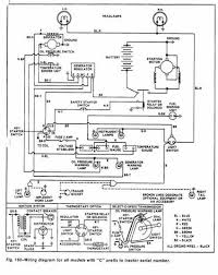 Ford trucks spare parts catalogs, workshop & service manuals pdf, electrical wiring diagrams, fault codes free download. 7 Wiring Diagrams Ideas Ford Tractors Diagram Tractors