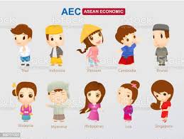 Vetores De Conceito De Desenho Animado Aec Sudeste Asiatico Pessoas Em Roupas Tradicionais De Homem E Mulher Eps10 Vector E Mais Imagens De Malasia Istock