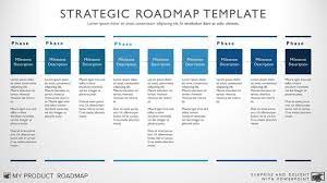 Business Education Business Degree Business School Business Management Businessm Strategic Planning Template Business Plan Template Strategic Planning Process