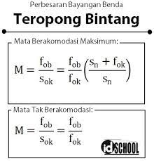 Rumus perbesaran bayangan benda oleh teropong bintang. Rumus Perbesaran Teropong Bintang Idschool