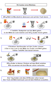 Wir zeigen ihnen wie einfach das pfannkuchen machen geht. Bildrezept Fur Vanillepudding Und Bildrezept Fur Murbteig Kochunterricht Hauswirtschaft Kochen Fur Kinder