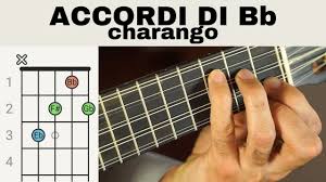 Non è stato possibile tradurre questa inserzione in italiano. Charango Tutti Gli Accordi Di Si Bemolle Bb Youtube