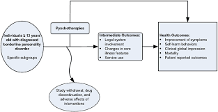 Image result for Sharp CBT-55