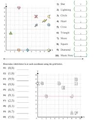 Popular applications for cartesian coordinate robots are computer numerical control machine (cnc machine) and 3d printing. Coordinate Plane Interactive Worksheet