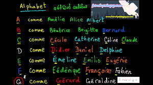 French alphabets, pronunciations in english, french and hindi, world class learning, knowledge and education, french examples, french language, . French In Sinhala Se Presenter Alphabet Youtube