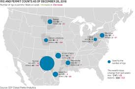 Us Rig Count Falls By 28 To 1 147 At Lowest Level Since