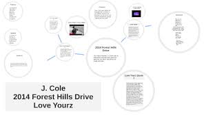 My hair is a mess, man. J Cole By Zachary Lewis