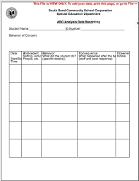 Iep Forms