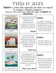 Three Types Of Irony Irony Type Teachers Pay Teachers