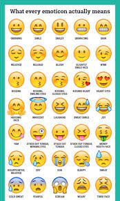 Emoji Feelings Emoji Dictionary Emojis Meanings Every Emoji