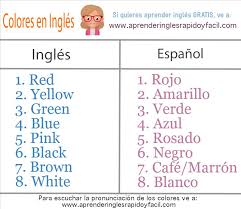 Si En Realidad Quieres Aprender Los Colores En Ingles Y Espanol Con Pronunciacion Y Ejerci Colores En Ingles Colores En Espanol Numeros En Ingles Pronunciacion