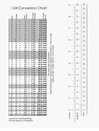 half scale conversion chart