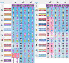 ベトベトン 弱点
