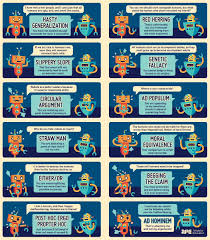 types of logical fallacies coolguides