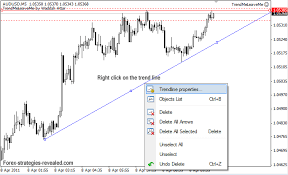 Download indicator mq4 in rar file. 14 Trendline Breakout Alerts Forex Strategies Systems Revealed