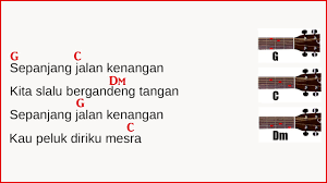 Suket Teki Didi Kempot Lirik Chord Youtube